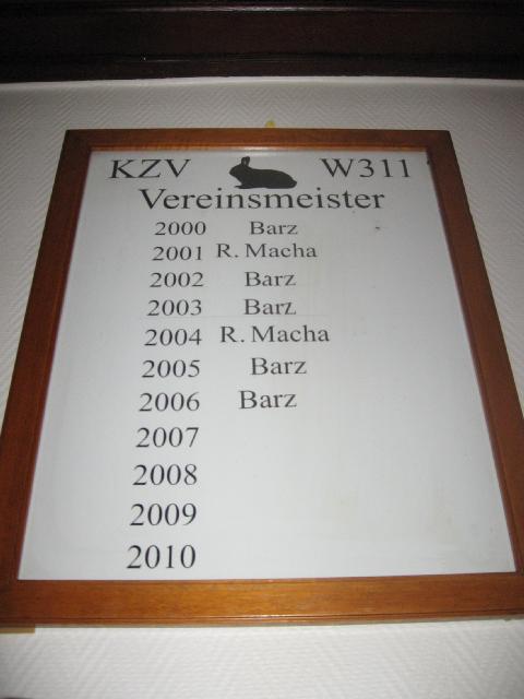 2741_KZV-Vereinsmeister